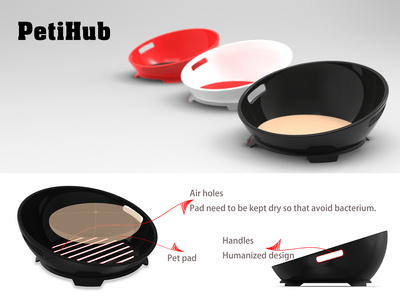 宠物窝 打造爱宠专属的温馨港湾